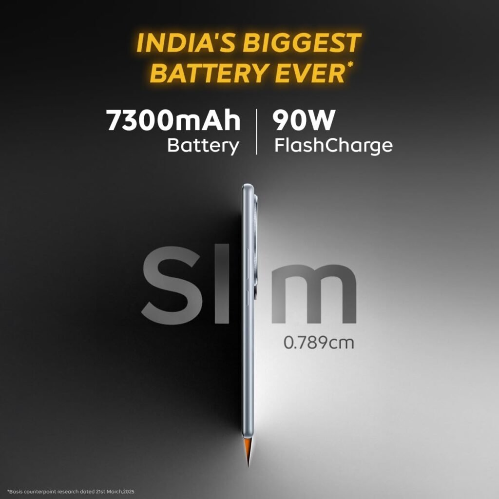 iqoo z10 5g battery